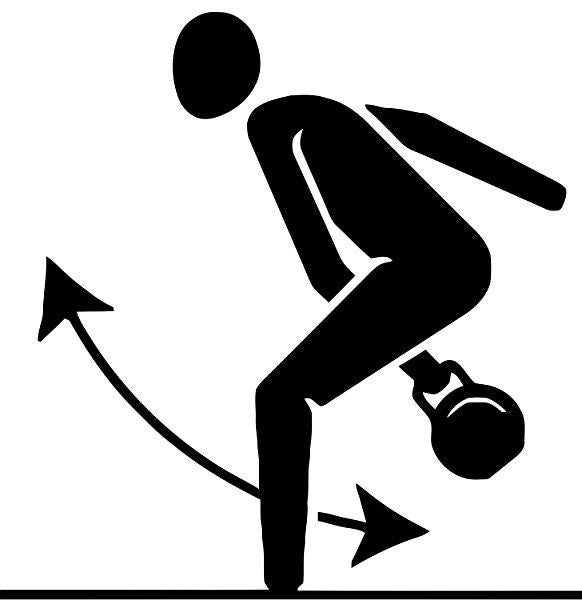 Kettlebell Swing Instruction Crossfit MMA |  Die Cut Vinyl Sticker Decal